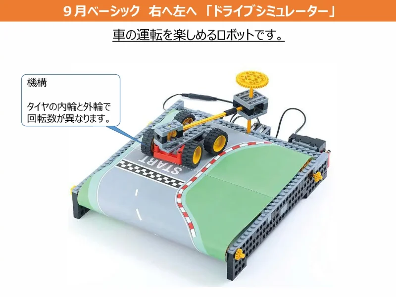 ベーシックコースのロボットは、ギアのハンドルを操作しながら車を運転させていくロボットです。