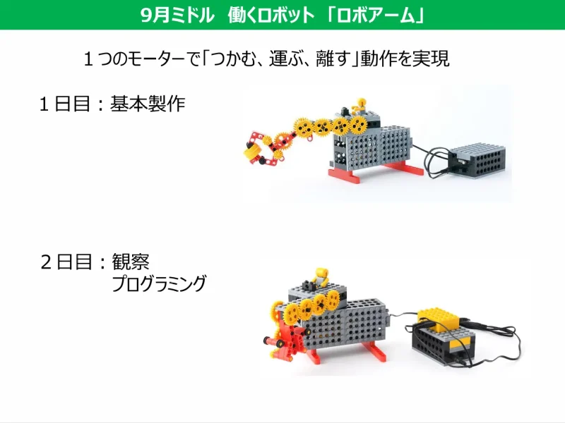 ミドルコースのロボットは、1つのモータで、つかむ、運ぶ、離すの動作を実現したロボットです。