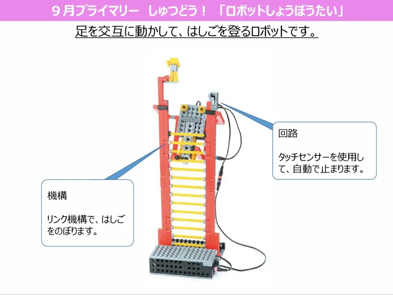 プライマリーコースのロボットは、足を交互に動かして、はしごを上るロボットです。